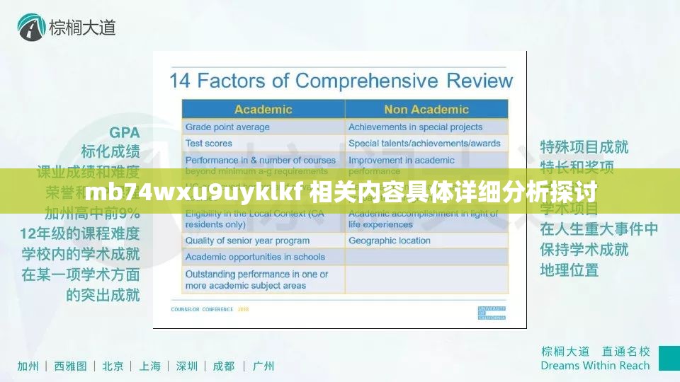 mb74wxu9uyklkf 相關(guān)內(nèi)容具體詳細(xì)分析探討