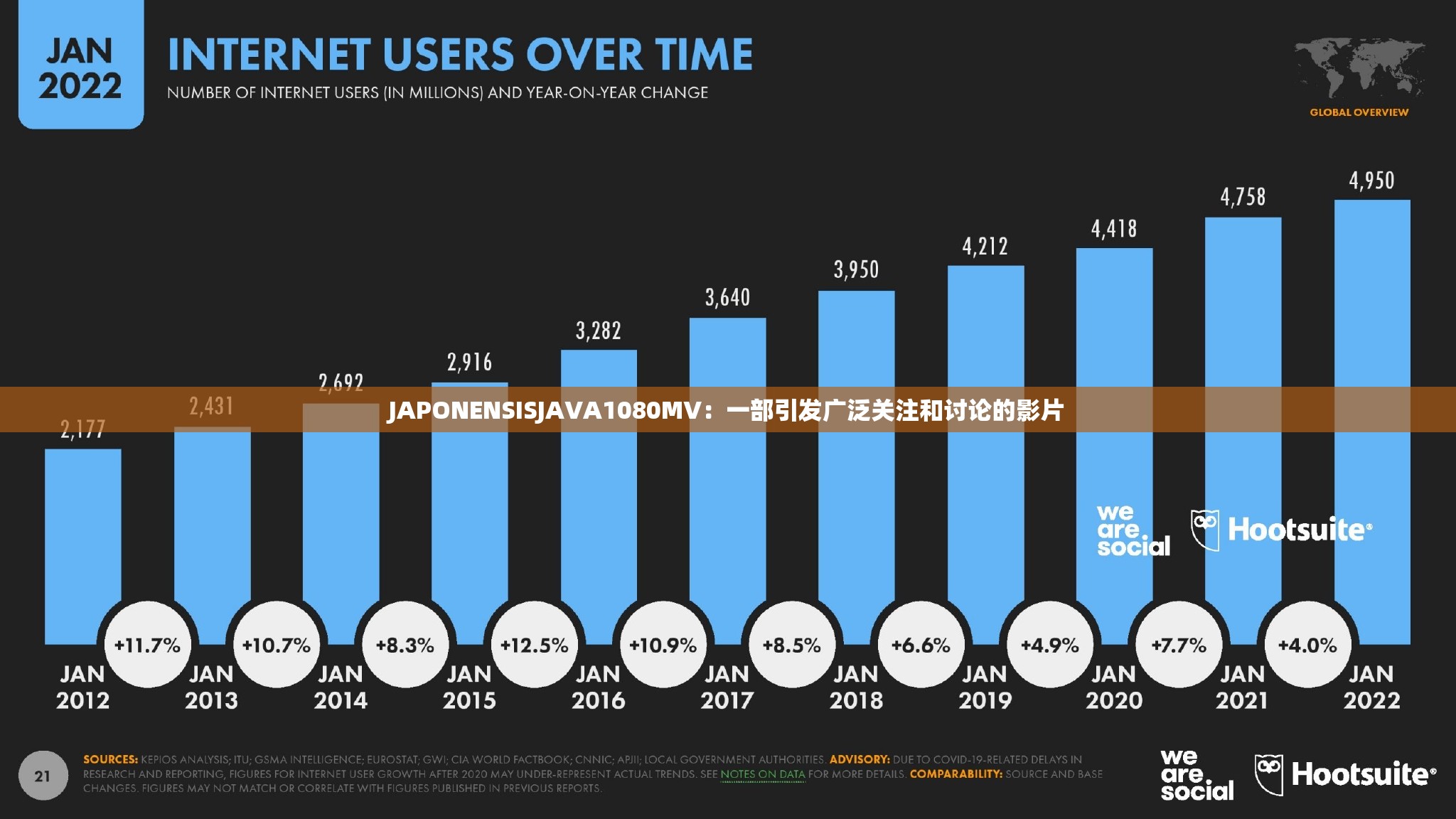 JAPONENSISJAVA1080MV：一部引發(fā)廣泛關注和討論的影片