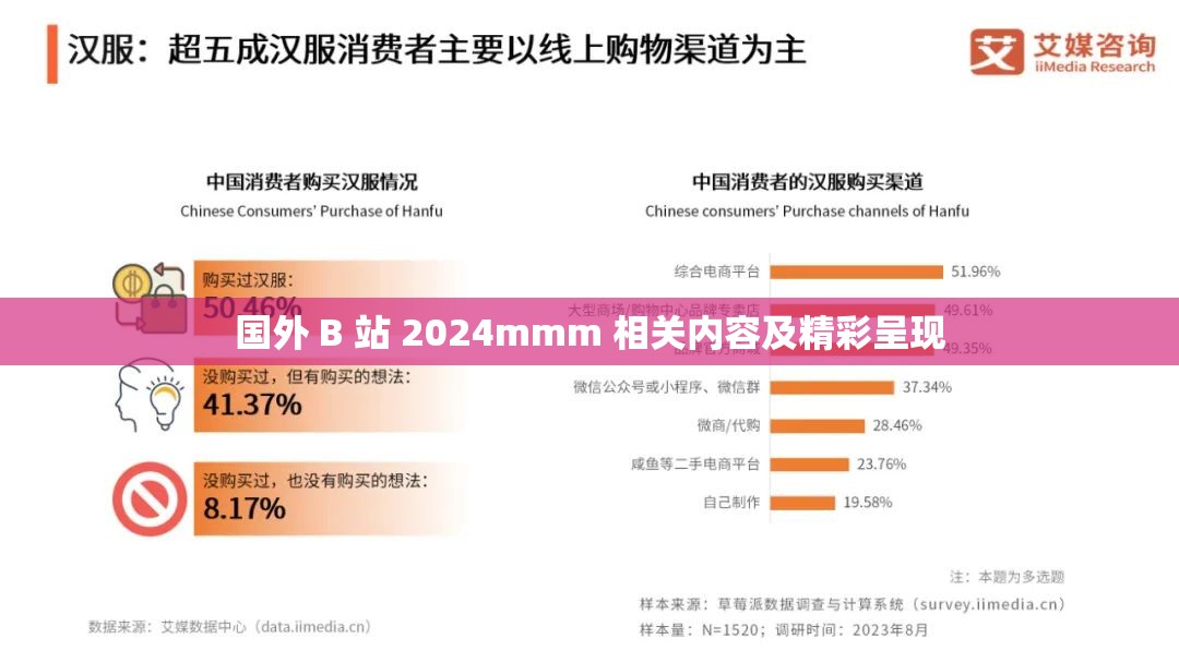 國(guó)外 B 站 2024mmm 相關(guān)內(nèi)容及精彩呈現(xiàn)