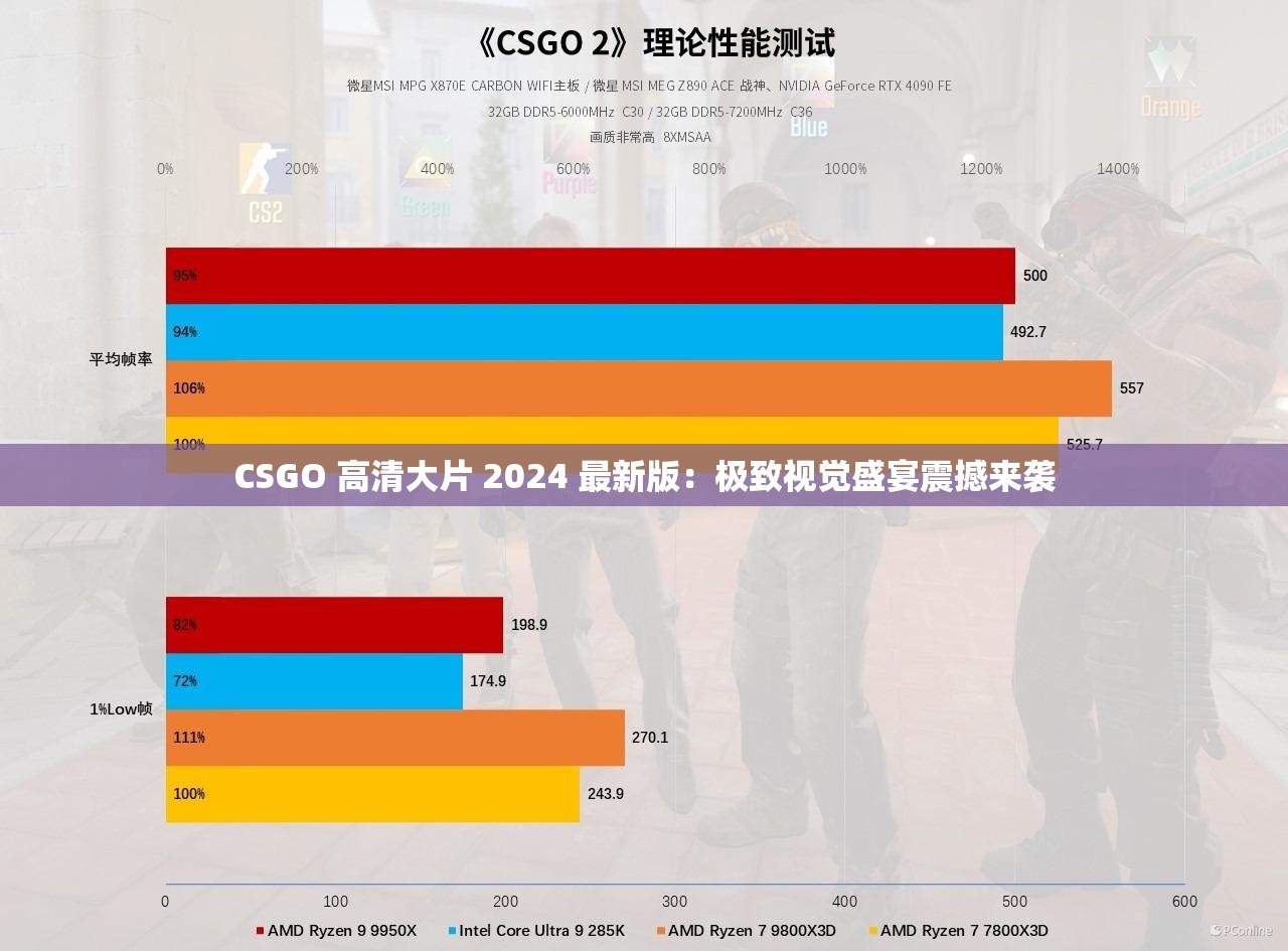 CSGO 高清大片 2024 最新版：極致視覺盛宴震撼來襲