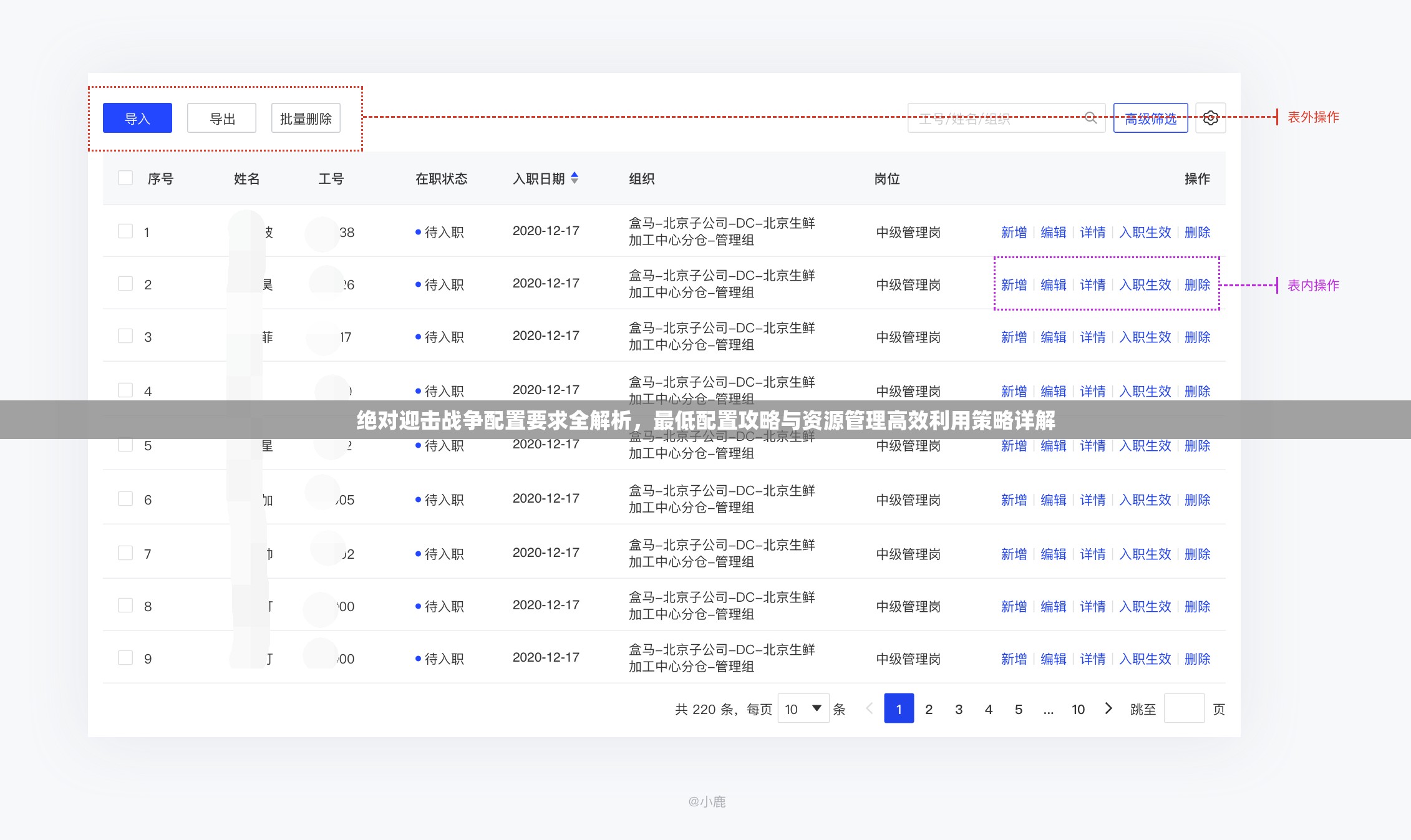 絕對(duì)迎擊戰(zhàn)爭(zhēng)配置要求全解析，最低配置攻略與資源管理高效利用策略詳解