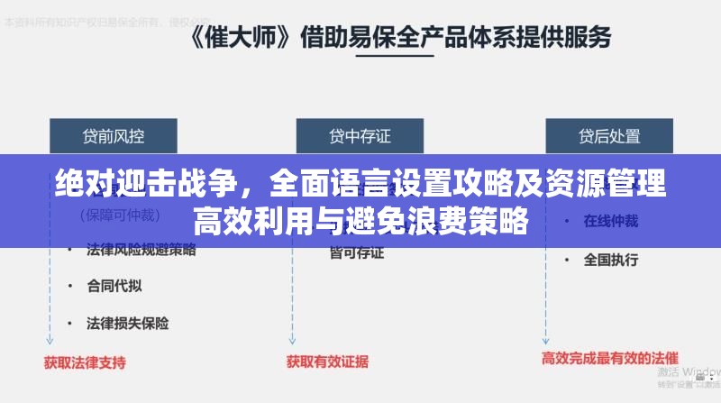 絕對迎擊戰(zhàn)爭，全面語言設置攻略及資源管理高效利用與避免浪費策略