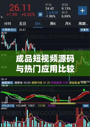 成品短視頻源碼與熱門應用比較：優(yōu)劣一目了然