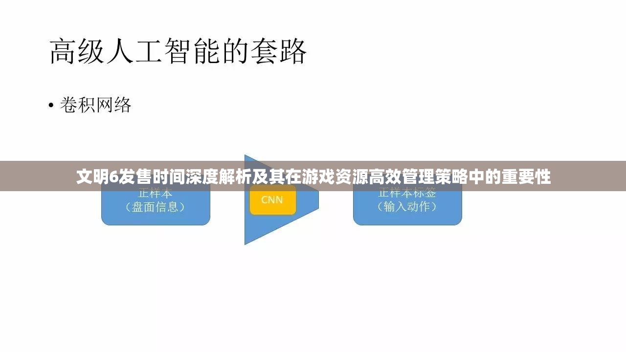 文明6發(fā)售時間深度解析及其在游戲資源高效管理策略中的重要性