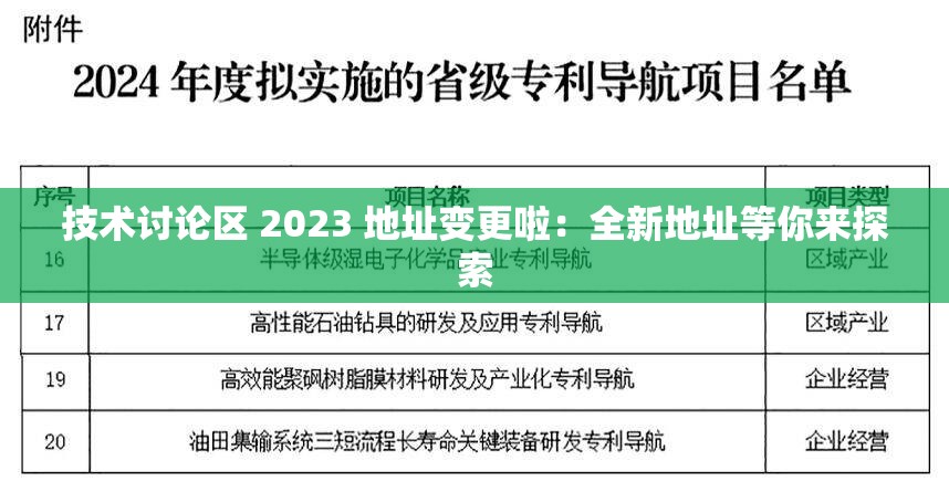 技術(shù)討論區(qū) 2023 地址變更啦：全新地址等你來探索