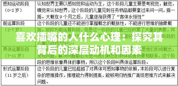 喜歡插嘴的人什么心理：探究其背后的深層動機和因素