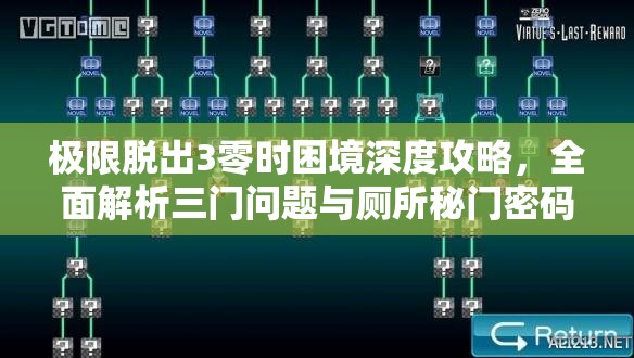 極限脫出3零時困境深度攻略，全面解析三門問題與廁所秘門密碼解法