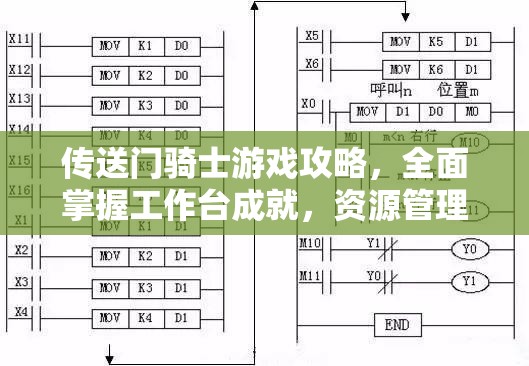 傳送門騎士游戲攻略，全面掌握工作臺(tái)成就，資源管理高效技巧及避免資源浪費(fèi)策略