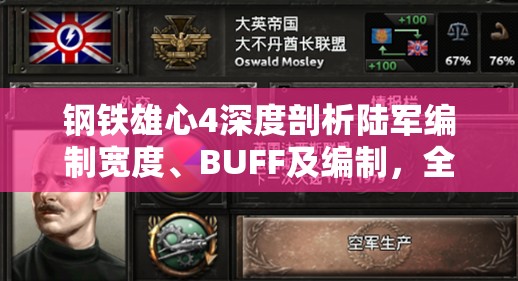 鋼鐵雄心4深度剖析陸軍編制寬度、BUFF及編制，全面解鎖制勝戰(zhàn)略之道