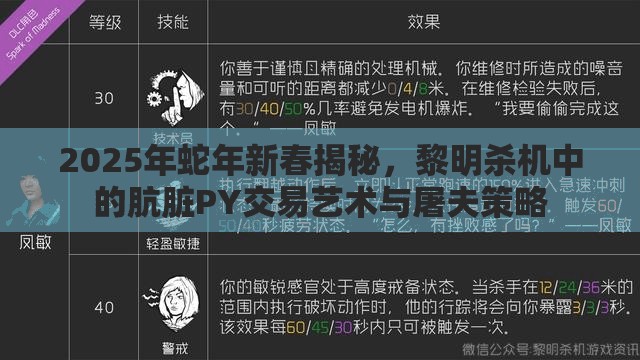 2025年蛇年新春揭秘，黎明殺機(jī)中的骯臟PY交易藝術(shù)與屠夫策略