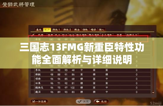 三國志13FMG新重臣特性功能全面解析與詳細(xì)說明