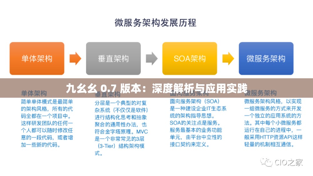 九幺幺 0.7 版本：深度解析與應用實踐