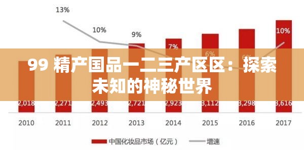 99 精產國品一二三產區(qū)區(qū)：探索未知的神秘世界