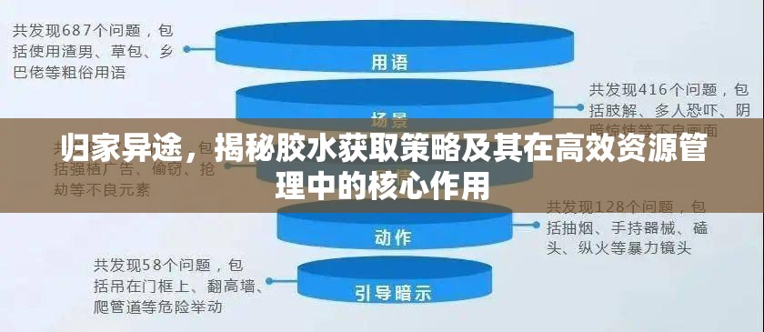 歸家異途，揭秘膠水獲取策略及其在高效資源管理中的核心作用