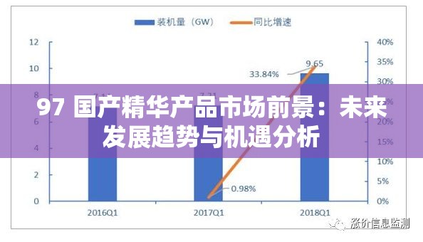 97 國產(chǎn)精華產(chǎn)品市場前景：未來發(fā)展趨勢(shì)與機(jī)遇分析