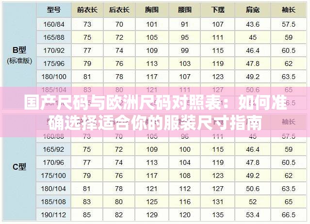 國產(chǎn)尺碼與歐洲尺碼對(duì)照表：如何準(zhǔn)確選擇適合你的服裝尺寸指南