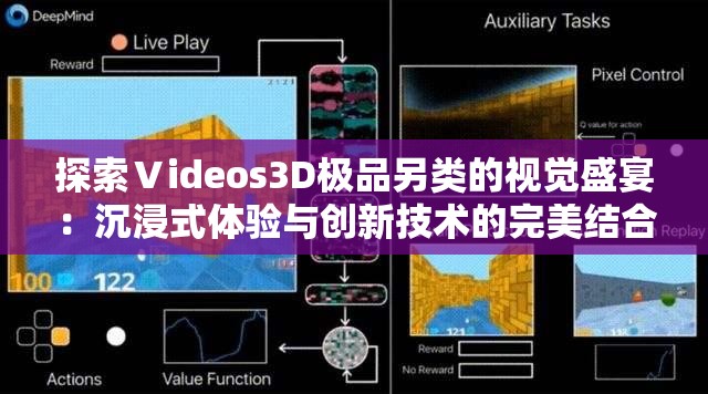 探索Ⅴideos3D極品另類的視覺盛宴：沉浸式體驗與創(chuàng)新技術(shù)的完美結(jié)合