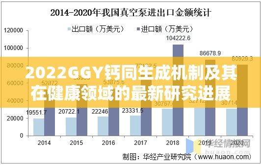 2022GGY鈣同生成機制及其在健康領域的最新研究進展與應用前景探討