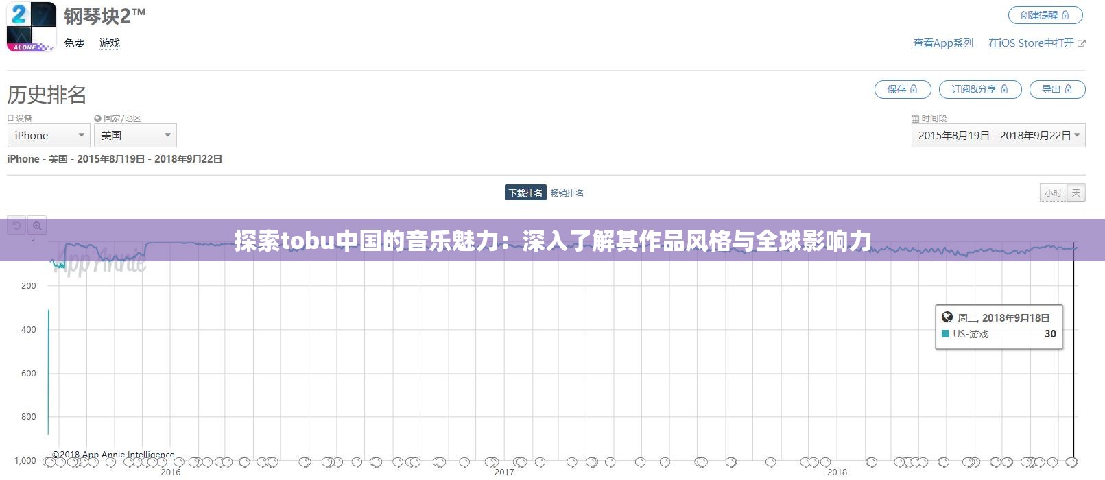 探索tobu中國的音樂魅力：深入了解其作品風(fēng)格與全球影響力