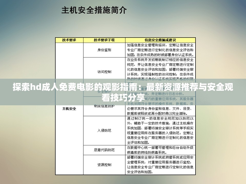 探索hd成人免費電影的觀影指南：最新資源推薦與安全觀看技巧分享