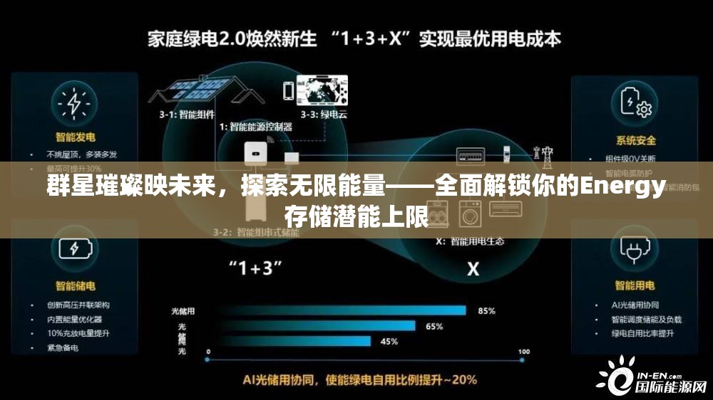 群星璀璨映未來，探索無限能量——全面解鎖你的Energy存儲潛能上限