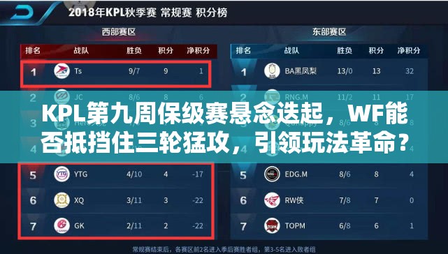 KPL第九周保級(jí)賽懸念迭起，WF能否抵擋住三輪猛攻，引領(lǐng)玩法革命？