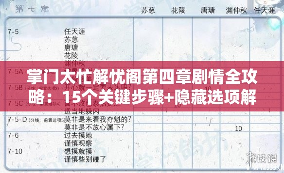 掌門太忙解憂閣第四章劇情全攻略：15個(gè)關(guān)鍵步驟+隱藏選項(xiàng)解析，輕松通關(guān)無壓力